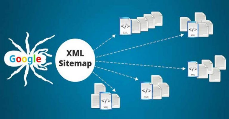 Файл sitemap что это