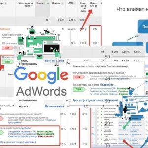 Что нужно знать о показателе качества в Google Ads?
